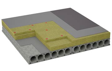 considerations of Laggan flat roofing insulation