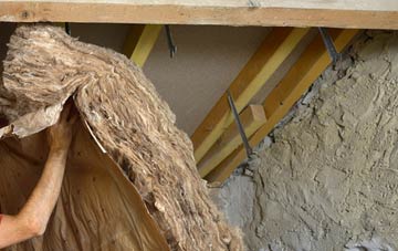 Laggan pitched roof insulation costs
